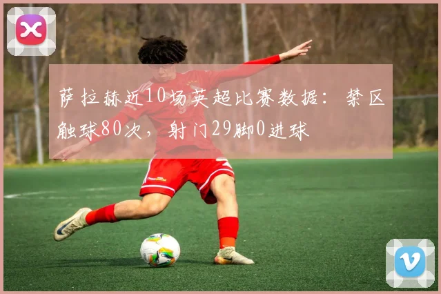 萨拉赫近10场英超比赛数据：禁区触球80次，射门29脚0进球