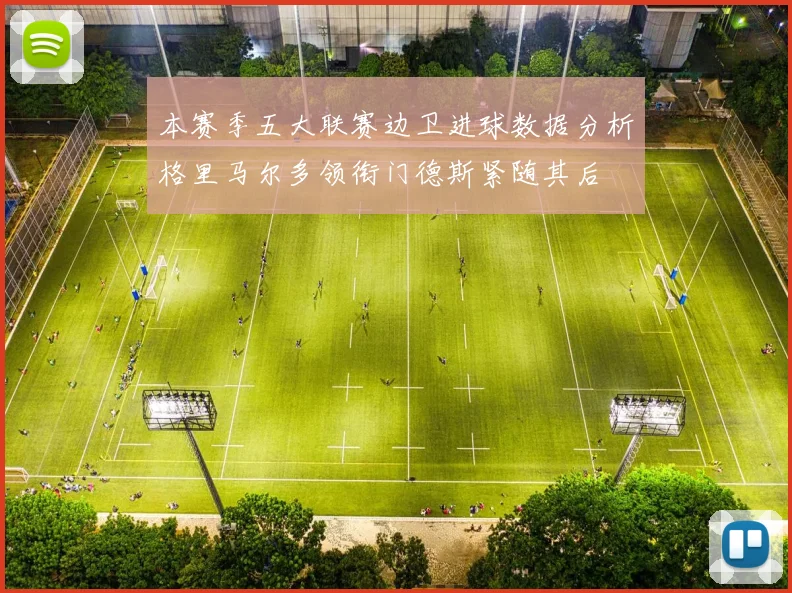 本赛季五大联赛边卫进球数据分析格里马尔多领衔门德斯紧随其后